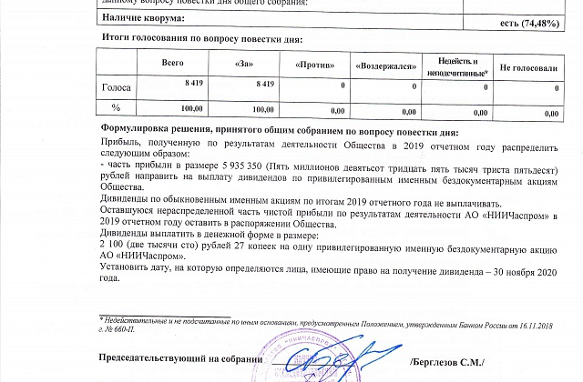 Отчет об итогах голосования на внеочередном общем собрании акционеров
